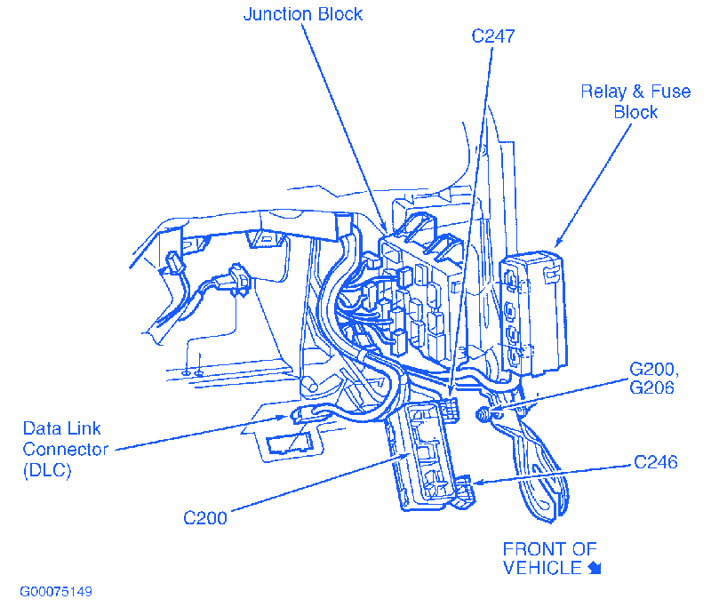 Circuit Electric For Guide: 2007 Nissan Quest Fuse Box Diagram