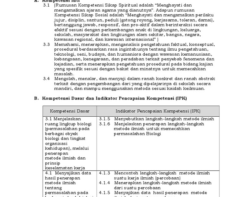 Sebutkan 6 Langkah Dalam Melakukan Penelitian Dengan Menggunakan Metode
