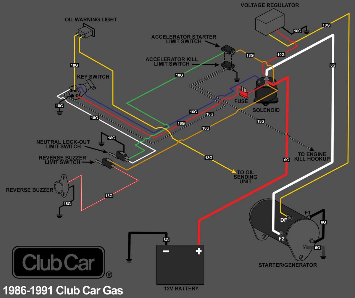 Wiring Diagram For 91 Gas Club Car