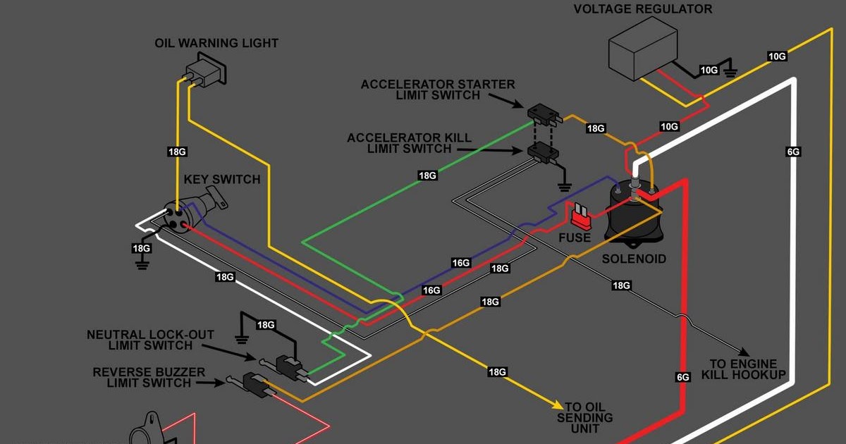 2001 Club Car Gas Wiring Diagram