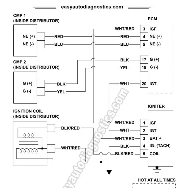 95 Camry Wiring Diagram - Wiring Diagram Networks