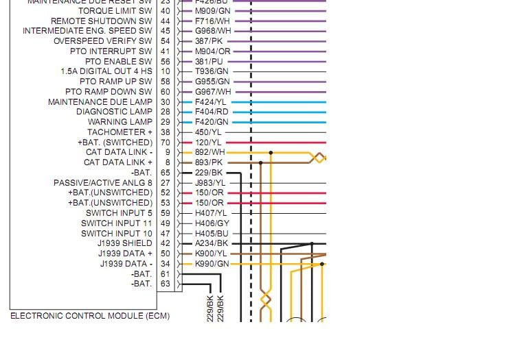 Cat C12 Ecm Wiring Diagram from lh6.googleusercontent.com