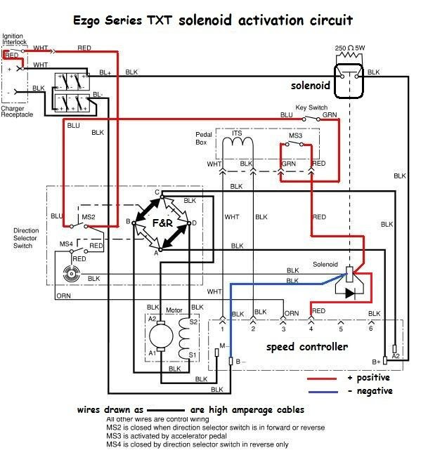 26 Ezgo Golf Cart Forward Reverse Switch Diagram - Free Wiring Diagram