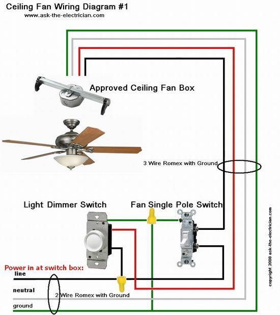 Capacitor Hampton Bay 3 Speed Ceiling Fan Switch Wiring