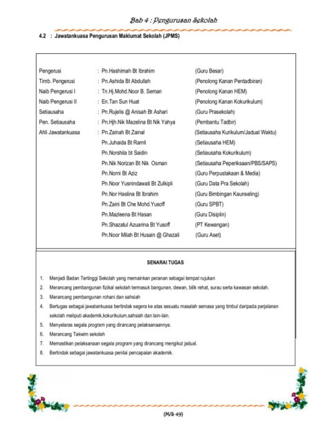 Senarai Tugas Penolong Kanan Pentadbiran - SMK Seri Rasau: Hal Ehwal