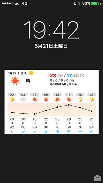 Iphone ロック 画面 天気 Bryannakhan