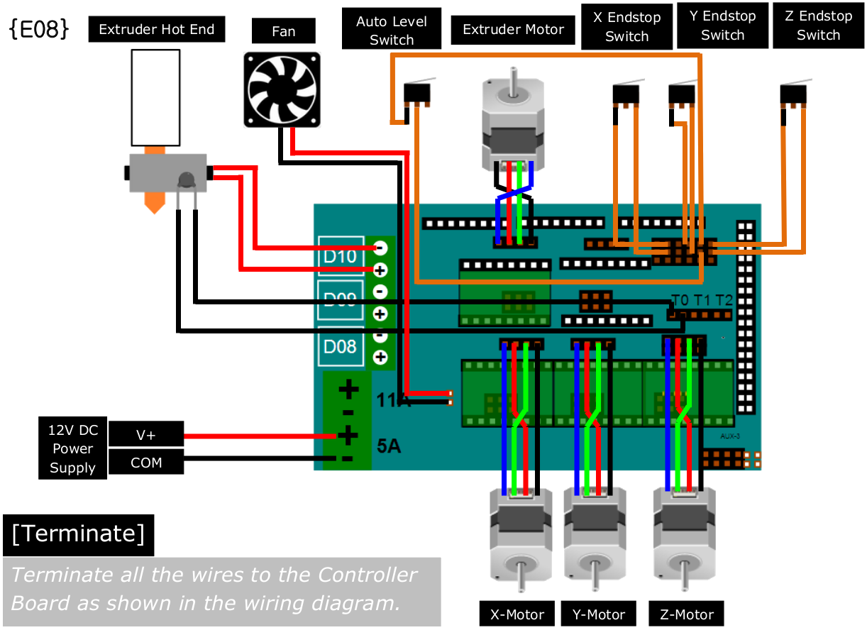 19 New Cnc Breakout Board Wiring Diagram