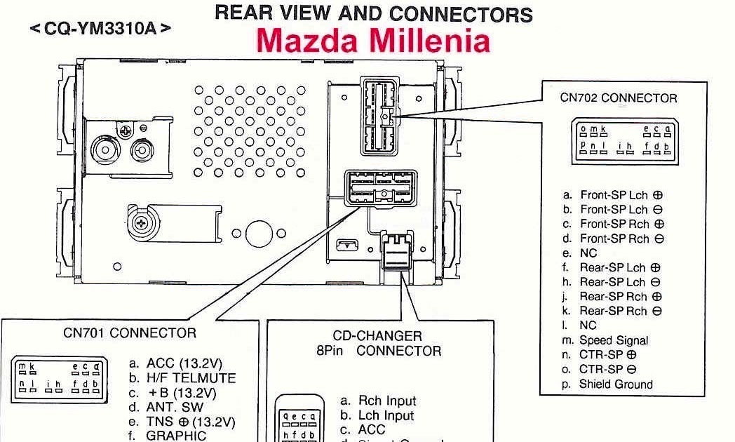 Bose Amplifier Wiring Diagram Oucahm