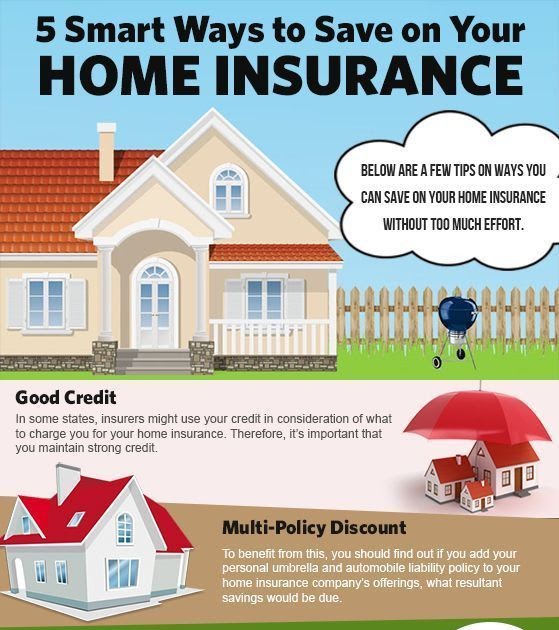 Do You Need Insurance To Get A License In Nc / How Do You