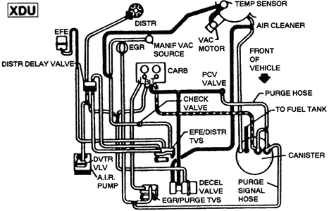 305 V8 Engine Diagram - 27 Chevy 305 Engine Diagram - Wiring Database