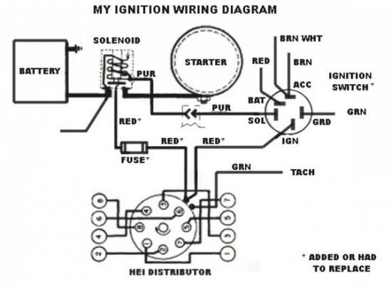Gm 3 Wire Ac Pressure Switch Wiring Diagram