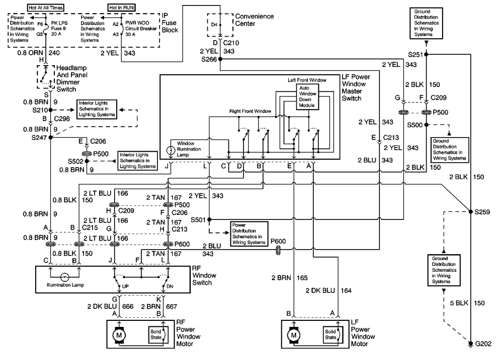2000 Sterling Wiring Diagram