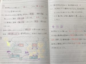 腐敗した フロー モバイル 中学生 中 1 自学 ノート 簡単 Tsuchiya Iesapo Jp