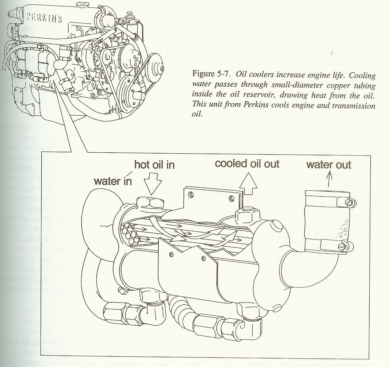 Marine Engine Cooling System Diagram - Wiring Diagram Schemas