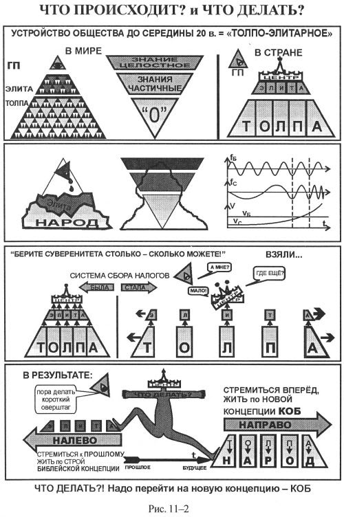 Изучить тайное знание скрытое в остром пере скайрим