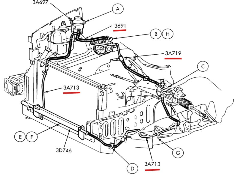 29 2002 Ford Windstar Cooling System Diagram