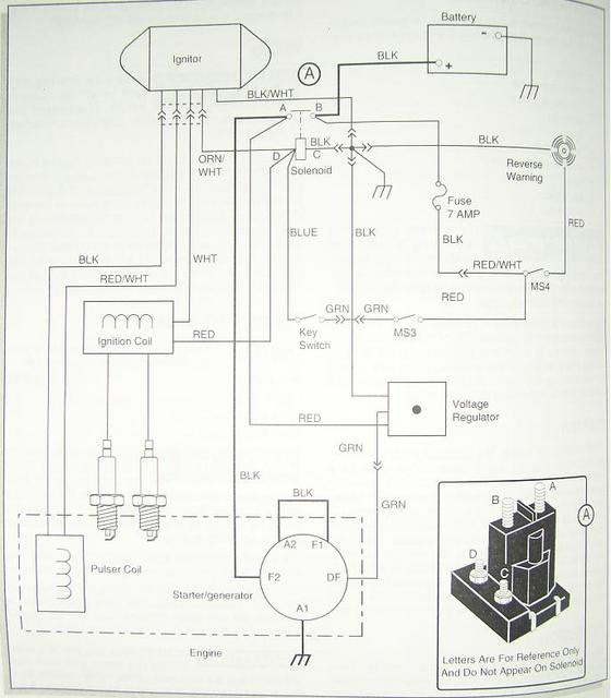 20 Fresh Ez Go Workhorse Wiring Diagram