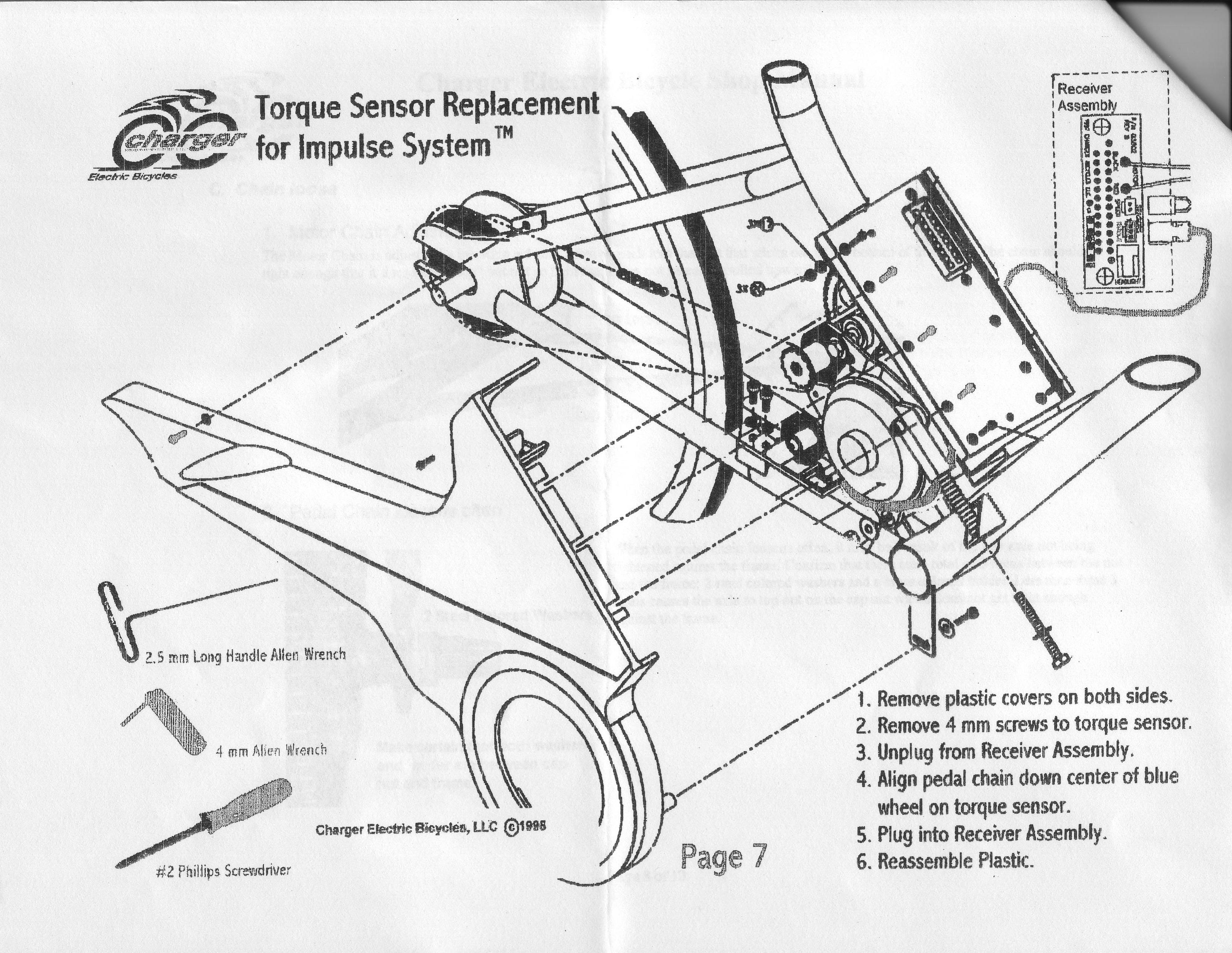 Izip Electric Bike Manual | Bike Pic