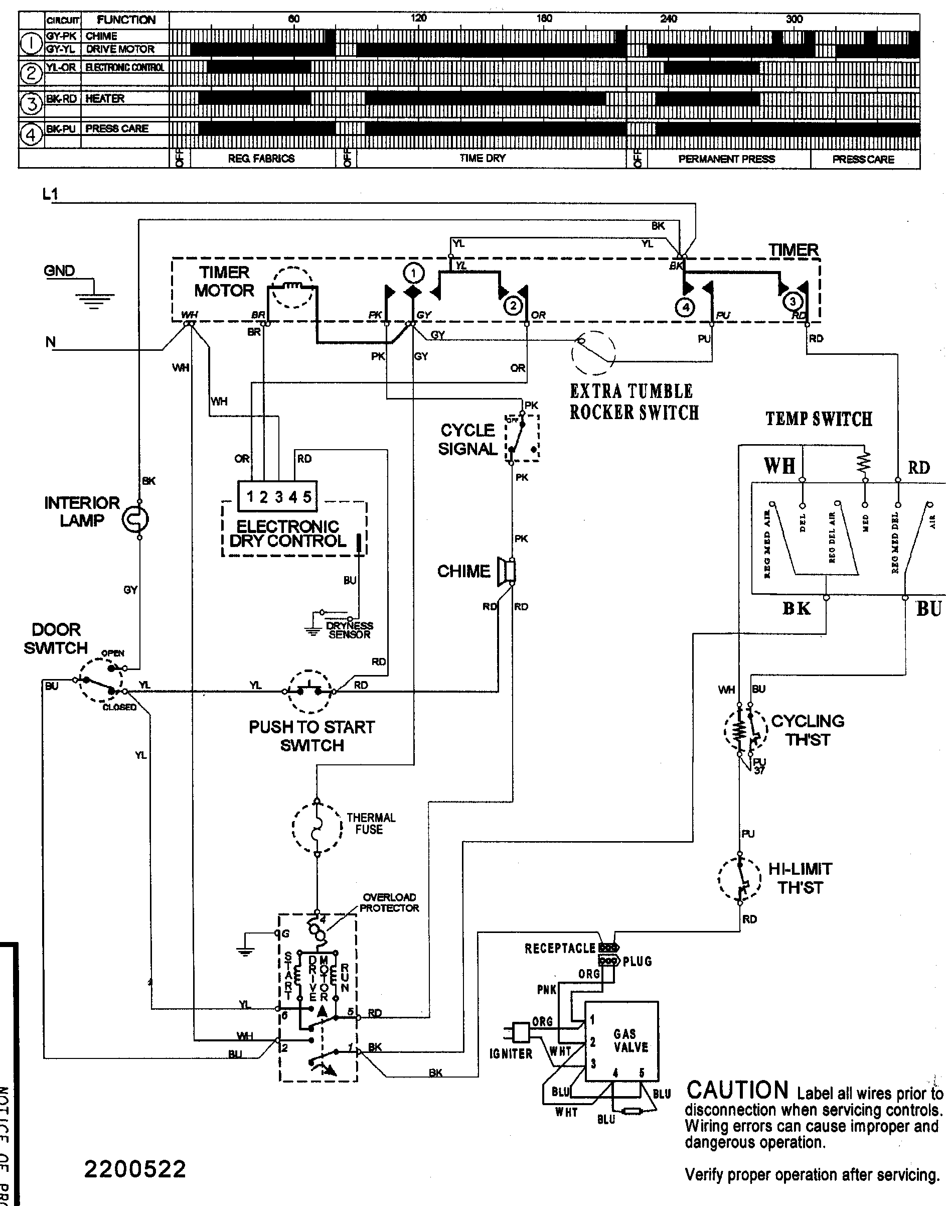 34 Maytag Dryer Wiring Diagram