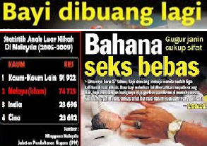 Punca Berlakunya Kes Pembuangan Bayi / Kalau tersalah pilih kawan