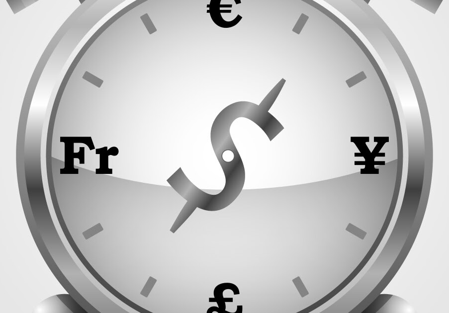 Forex4noobs clock
