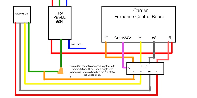 Ecobee Wiring Diagram 3 - All of Wiring Diagram
