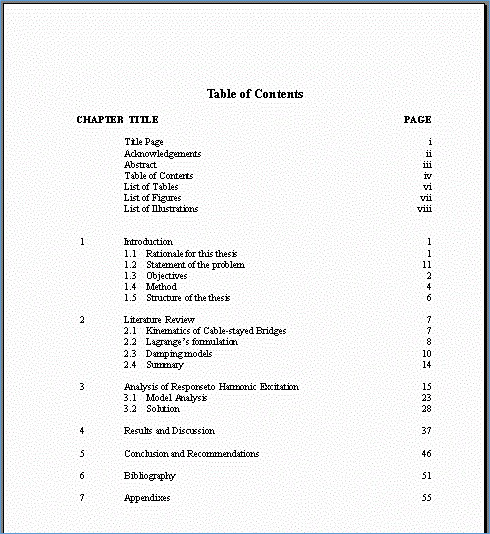 Master thesis contents page