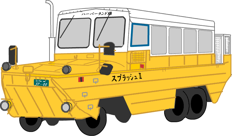 70以上 フリー素材 車 イラスト 右向き 156771 Merantaujepang