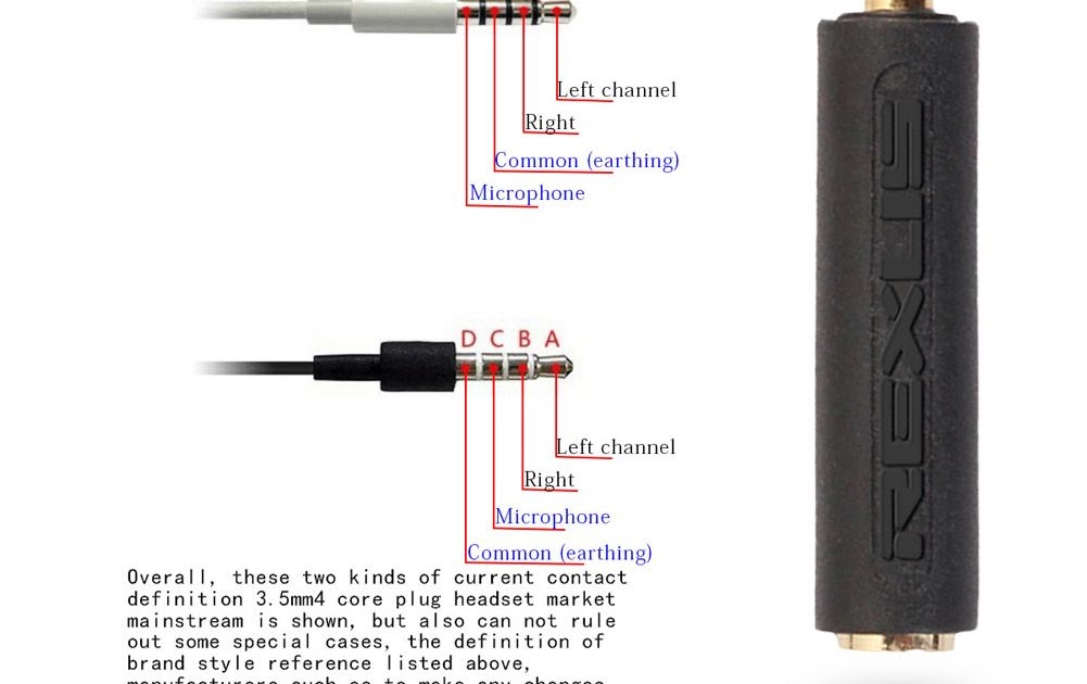 On Headphone With Mic Wiring : Boat Basshead 225 in-Earphone Repair