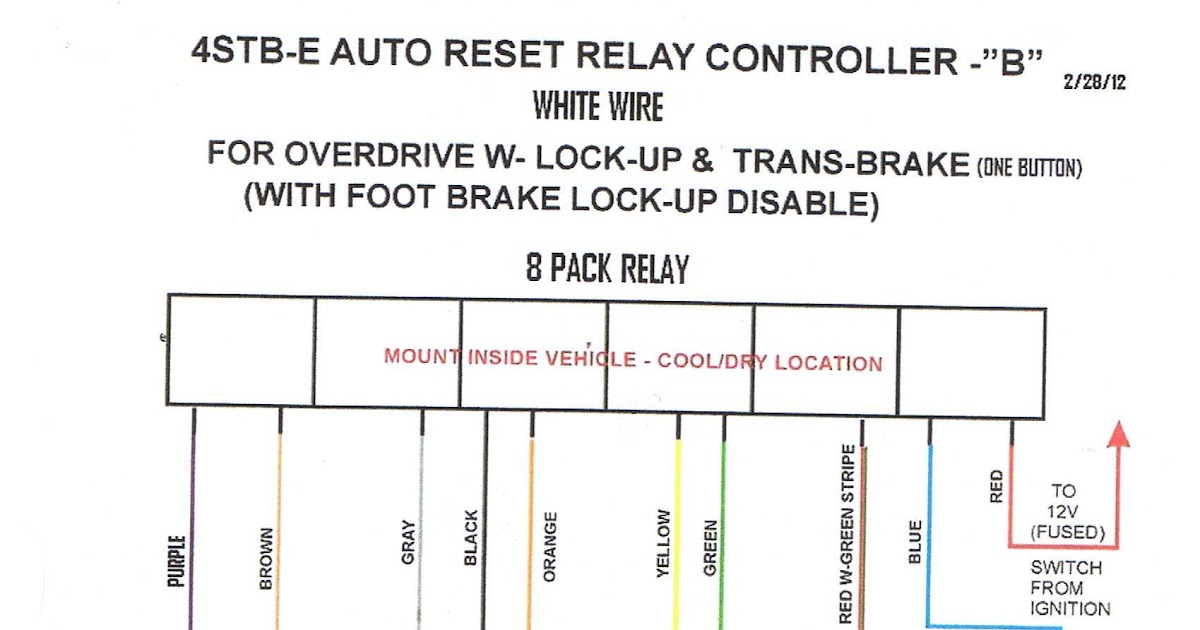 1999 2001 Pontiac Montana Wiring Diagram | Wire