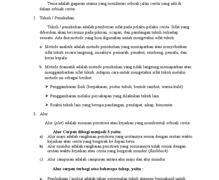Sebutkan Dan Jelaskan Unsur Intrinsik Cerpen - Coba Sebutkan