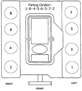 04 Range Rover Engine Diagram - Wiring Diagram Schemas