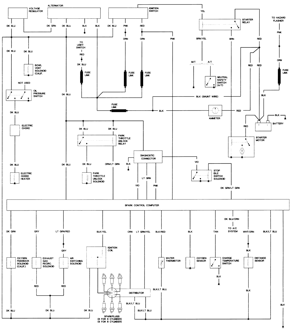 Wiring Diagram PDF: 1940 Dodge Truck Wiring Diagram
