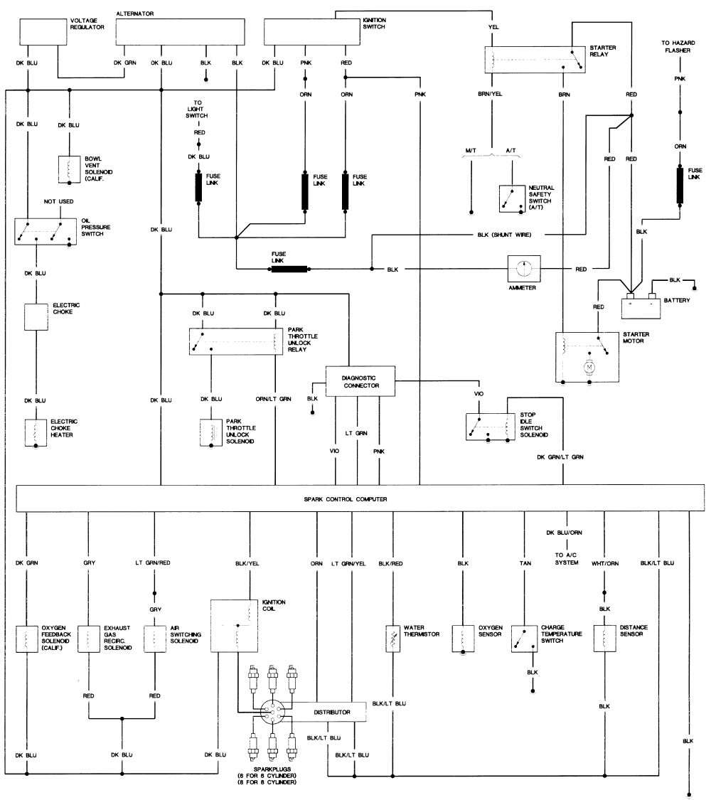 Dodge D100 Wiring Diagram - Wiring Diagram