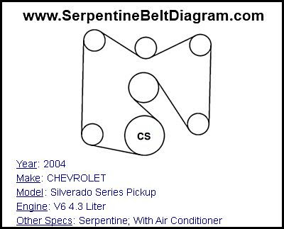 Wiring Diagram Database: 2006 Honda Odyssey Serpentine Belt Diagram