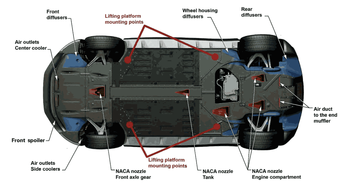 Car Lift Wiring Diagram