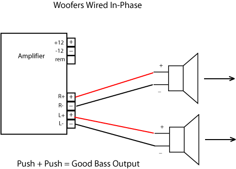 Audio Parallel Speaker Wiring Diagram | Circuit Diagram