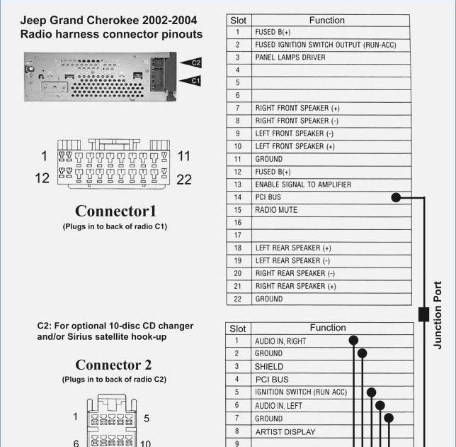 2004 Honda Civic Instrument Cluster Wiring Diagram - Wiring Schema