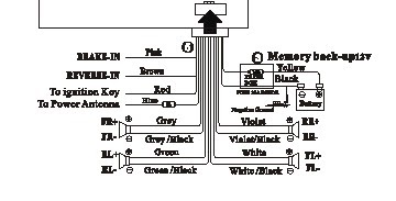 2001 Chevy Tahoe Radio Wiring Diagram - Wiring Diagram Database