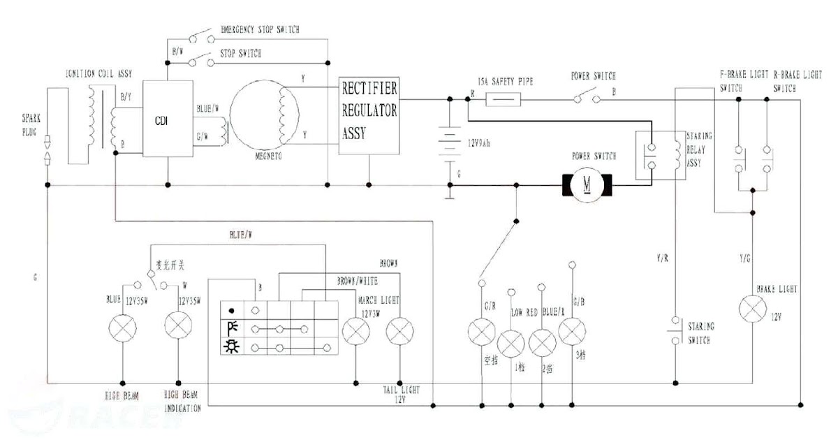 Aprilia Rs 125 Wiring Diagram - Almetra