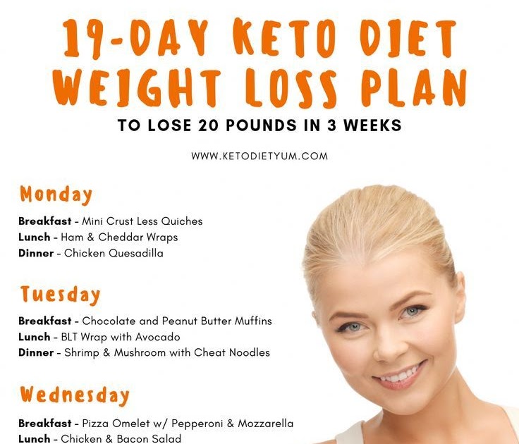 Keto Diet No Weight Loss Week 3 - WEIGLOL