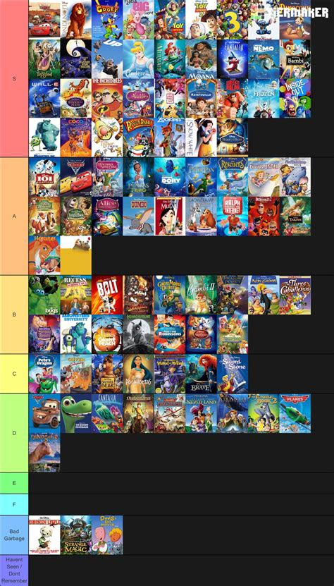 Watch Disney Movies In Order - Perokaz