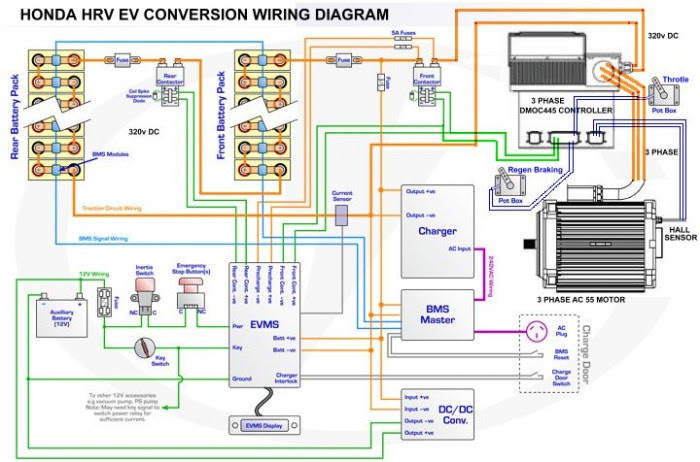 Ev Wire Diagram - Wiring Diagram & Schemas