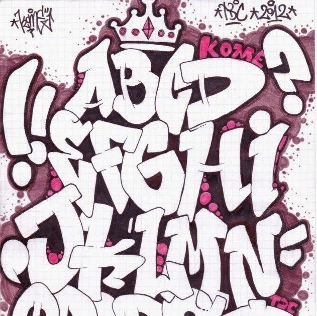 Gambar Huruf A Sampai Z Yang Beraneka Font Huruf Grafiti A Sampai Z