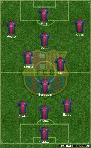 Barcelona Fc Vs Bayern Munich
