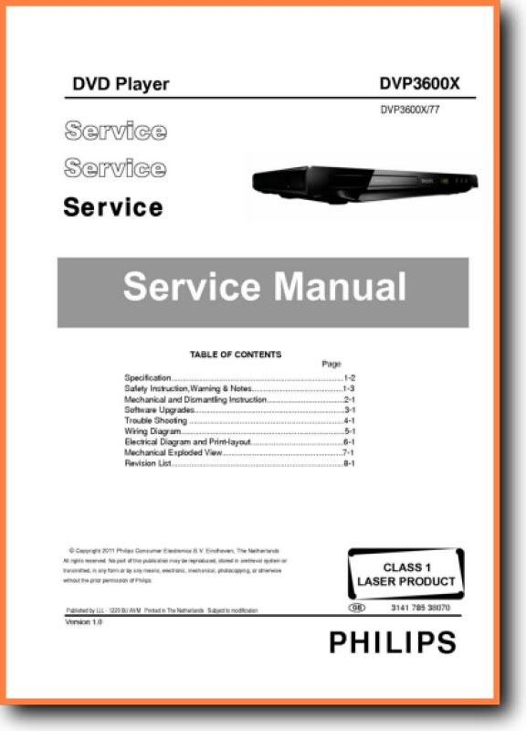 08 Armada Dvd Wiring Diagram - Wiring Diagram Schemas