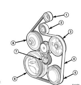 2012 Ram 1500 57 Hemi Belt Diagram - Belt Poster
