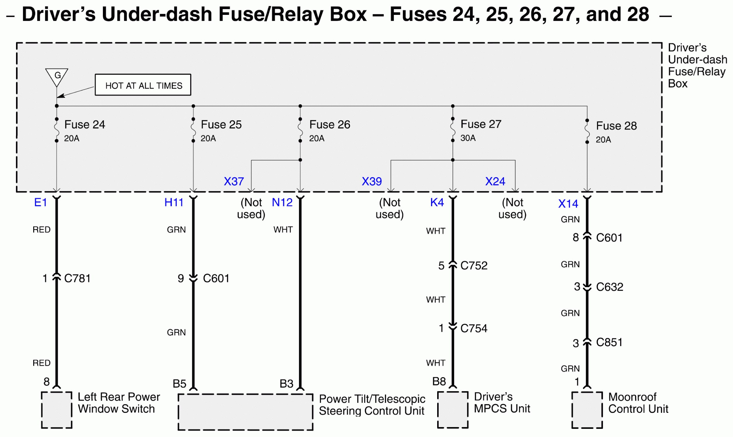 How To Test Fuse Box Relay