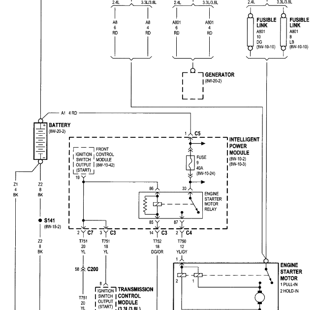 Technical Car Experts Answers everything you need: starter relay wiring