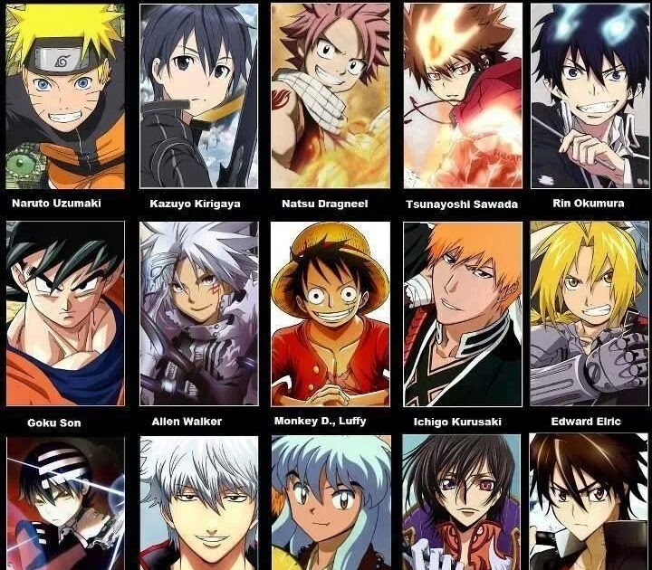 Featured image of post View 15 Anime Characters That Start With A B